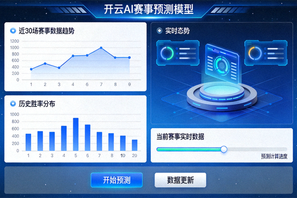 开云AI赛事预测模型界面，基于历史数据与实时态势