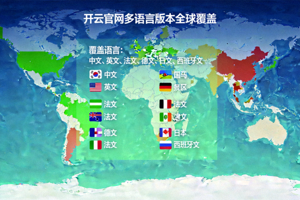 开云官网多语言版本全球覆盖地图