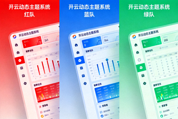 开云动态主题系统，界面色彩随赛事队伍变化而自动调整