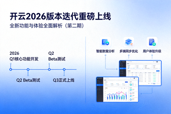 开云2026版本迭代重磅上线全新功能与体验全面解析第二期配图