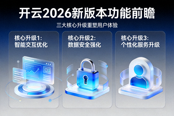 开云2026新版本功能前瞻三大核心升级重塑用户体验第二期配图