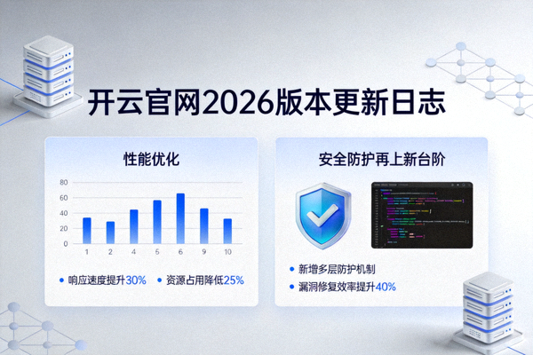 开云官网发布2026版本更新日志性能优化与安全防护再上新台阶配图