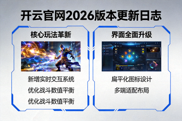 开云官网发布2026版本更新日志核心玩法与界面全面革新配图