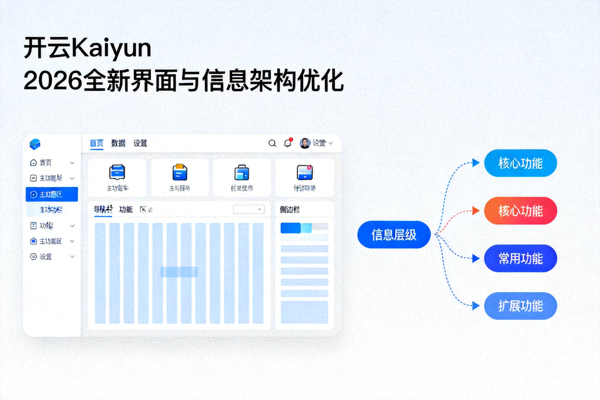 开云Kaiyun 2026全新界面与信息架构优化展示图