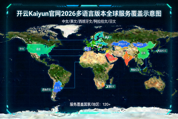 开云Kaiyun官网2026多语言版本全球服务覆盖示意图