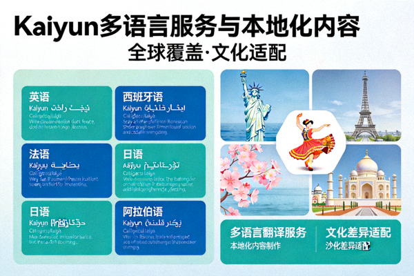Kaiyun多语言服务与本地化内容展示图