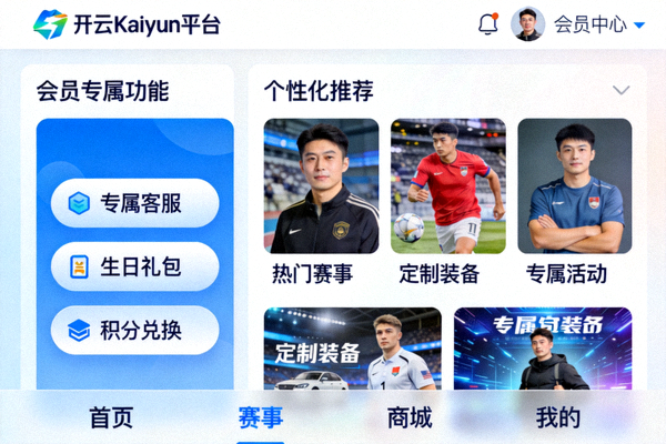 开云Kaiyun平台会员专属功能与个性化推荐界面示意