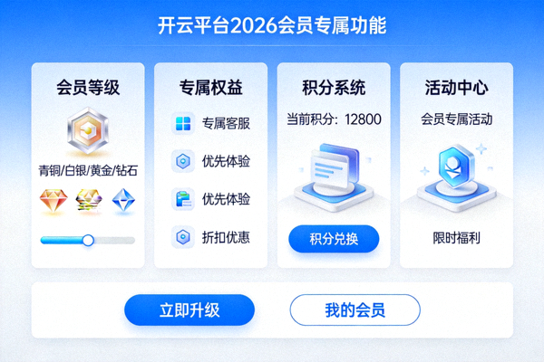 开云平台2026版本会员专属功能界面展示图